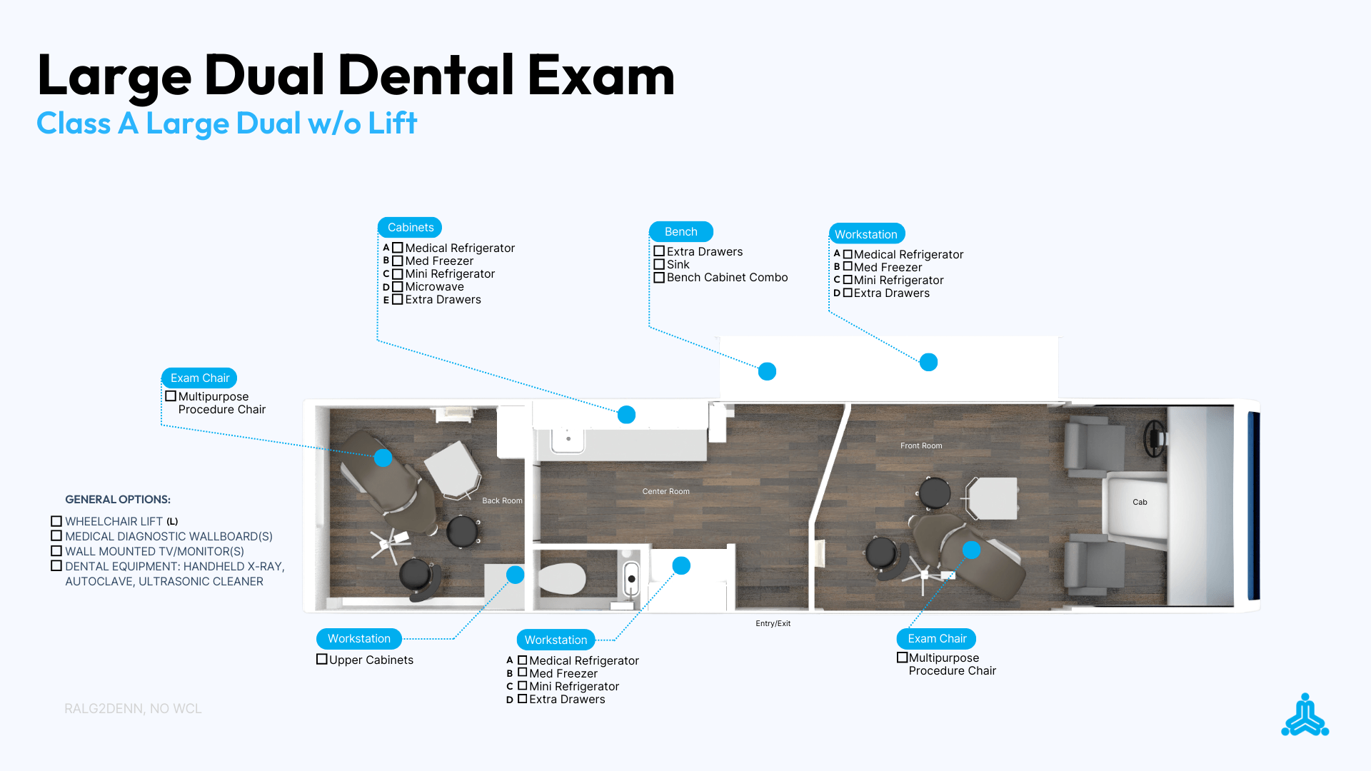 The Dental Frontier, flagship dental platform
