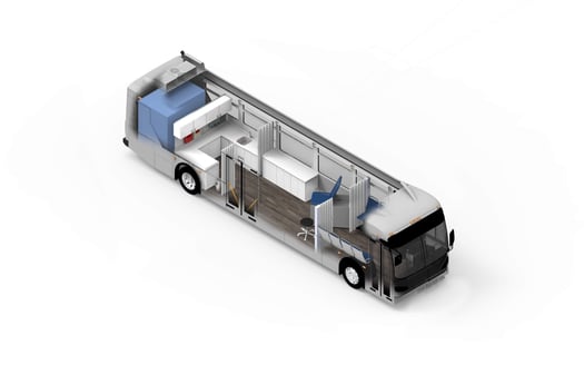 EV BUS MOBILE HEALTH CLINIC