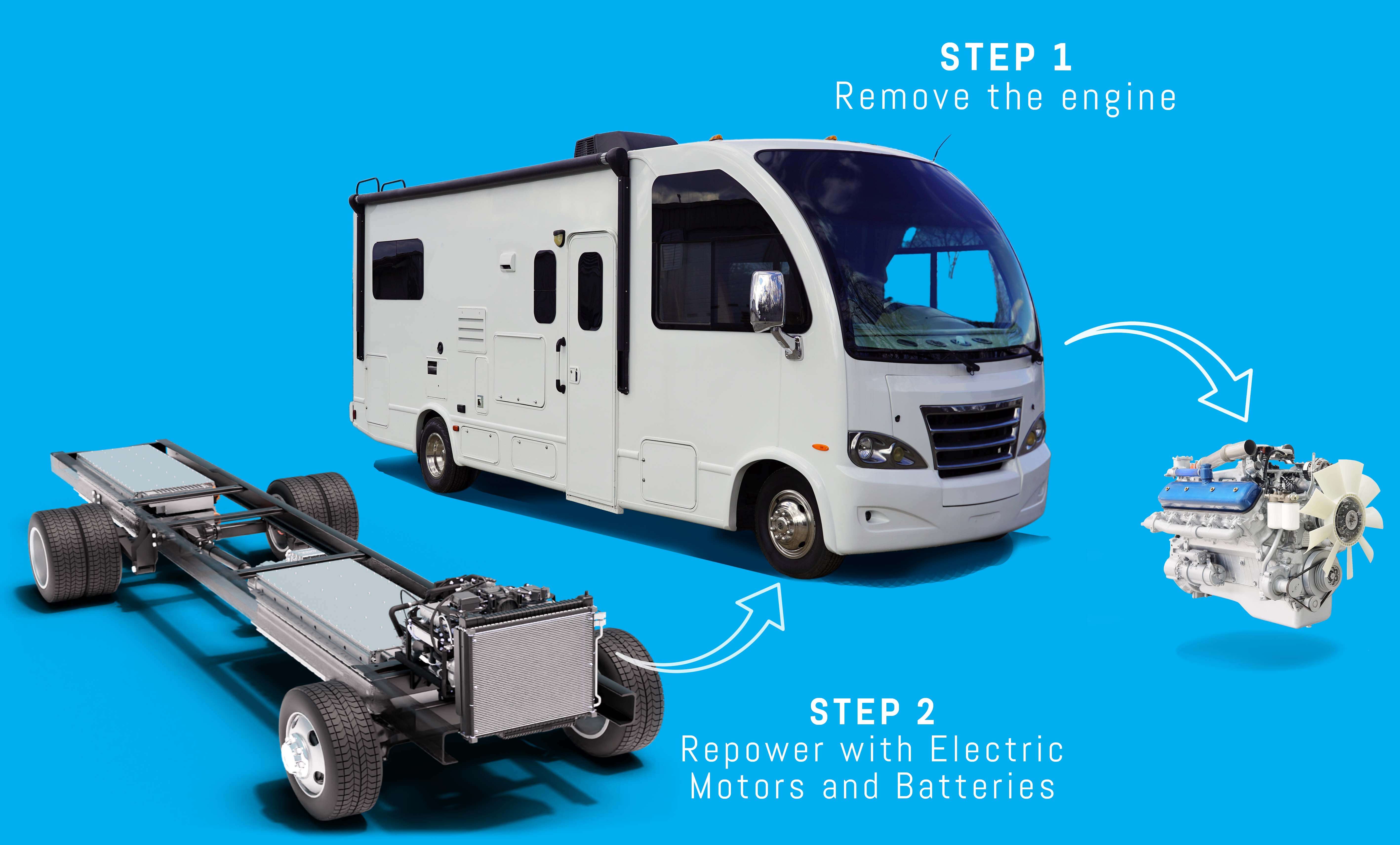 Steps to Repower-1
